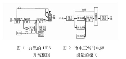 UPS电源s1.jpg