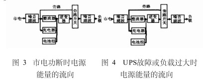 UPS电源s2.jpg